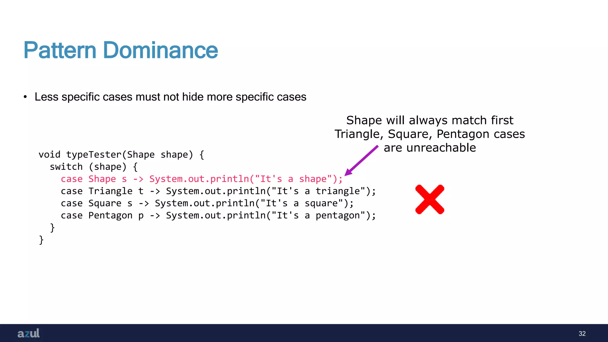 32
Pattern Dominance
• Less specific cases must not hide more specific cases
void typeTester(Shape shape) {
switch (shape) {
case Shape s -> System.out.println("It's a shape");
case Triangle t -> System.out.println("It's a triangle");
case Square s -> System.out.println("It's a square");
case Pentagon p -> System.out.println("It's a pentagon");
}
}
Shape will always match first
Triangle, Square, Pentagon cases
are unreachable
 