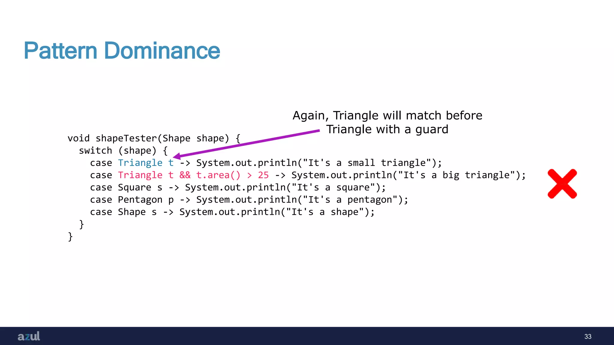 33
Pattern Dominance
void shapeTester(Shape shape) {
switch (shape) {
case Triangle t -> System.out.println("It's a small triangle");
case Triangle t && t.area() > 25 -> System.out.println("It's a big triangle");
case Square s -> System.out.println("It's a square");
case Pentagon p -> System.out.println("It's a pentagon");
case Shape s -> System.out.println("It's a shape");
}
}
Again, Triangle will match before
Triangle with a guard
 