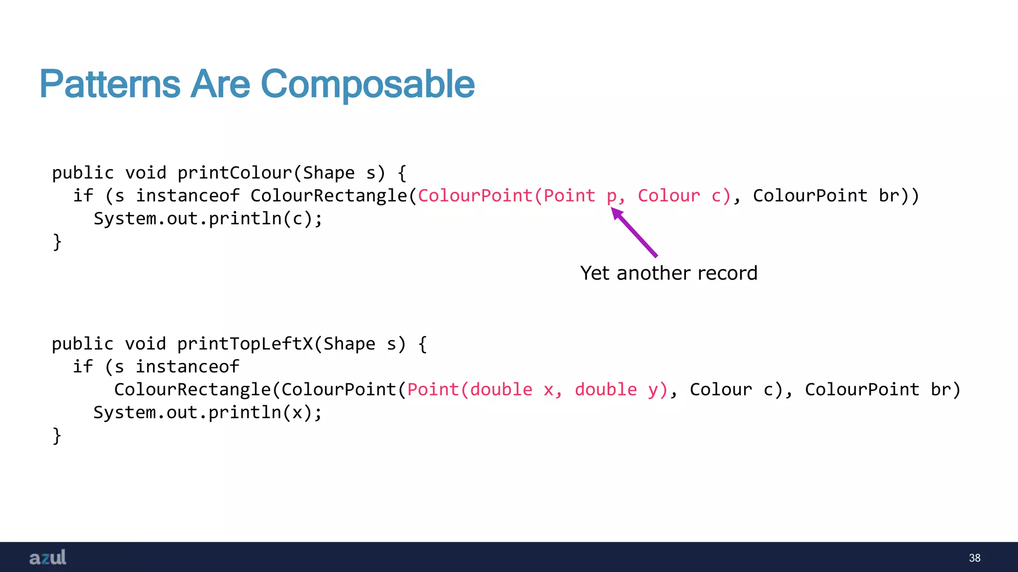 38
Patterns Are Composable
public void printColour(Shape s) {
if (s instanceof ColourRectangle(ColourPoint(Point p, Colour c), ColourPoint br))
System.out.println(c);
}
public void printTopLeftX(Shape s) {
if (s instanceof
ColourRectangle(ColourPoint(Point(double x, double y), Colour c), ColourPoint br)
System.out.println(x);
}
Yet another record
 