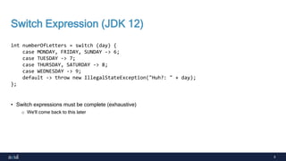 9
Switch Expression (JDK 12)
• Switch expressions must be complete (exhaustive)
o We'll come back to this later
int numberOfLetters = switch (day) {
case MONDAY, FRIDAY, SUNDAY -> 6;
case TUESDAY -> 7;
case THURSDAY, SATURDAY -> 8;
case WEDNESDAY -> 9;
default -> throw new IllegalStateException("Huh?: " + day);
};
 