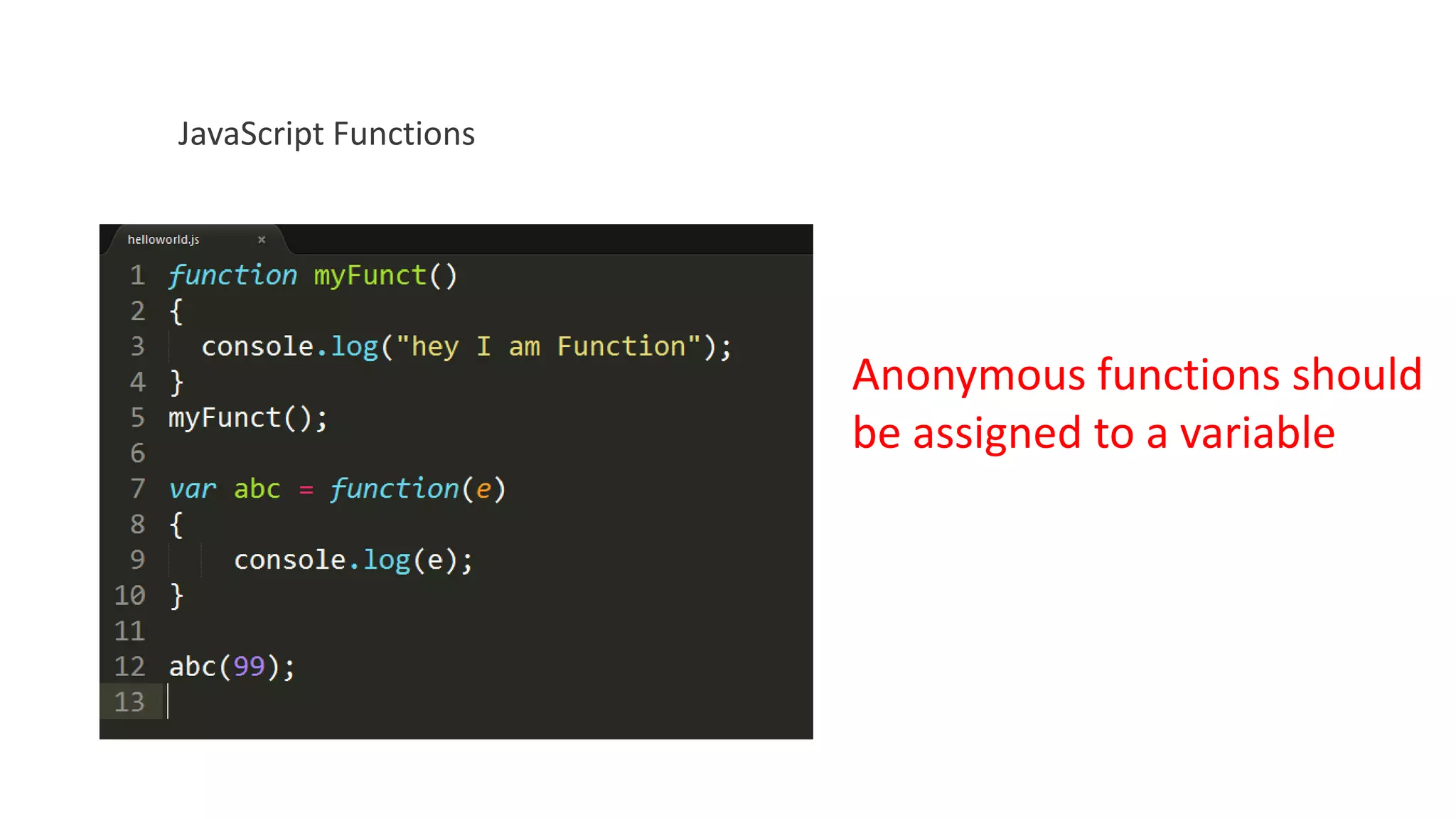 JavaScript Functions

Anonymous functions should
be assigned to a variable

 
