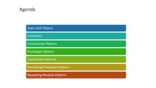 Agenda

Start with Object
Functions
Constructor Pattern

Prototype Pattern
Invocation Patterns
Revealing Prototype Pattern
Revealing Module Pattern

 