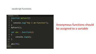 JavaScript Functions

Anonymous functions should
be assigned to a variable

 
