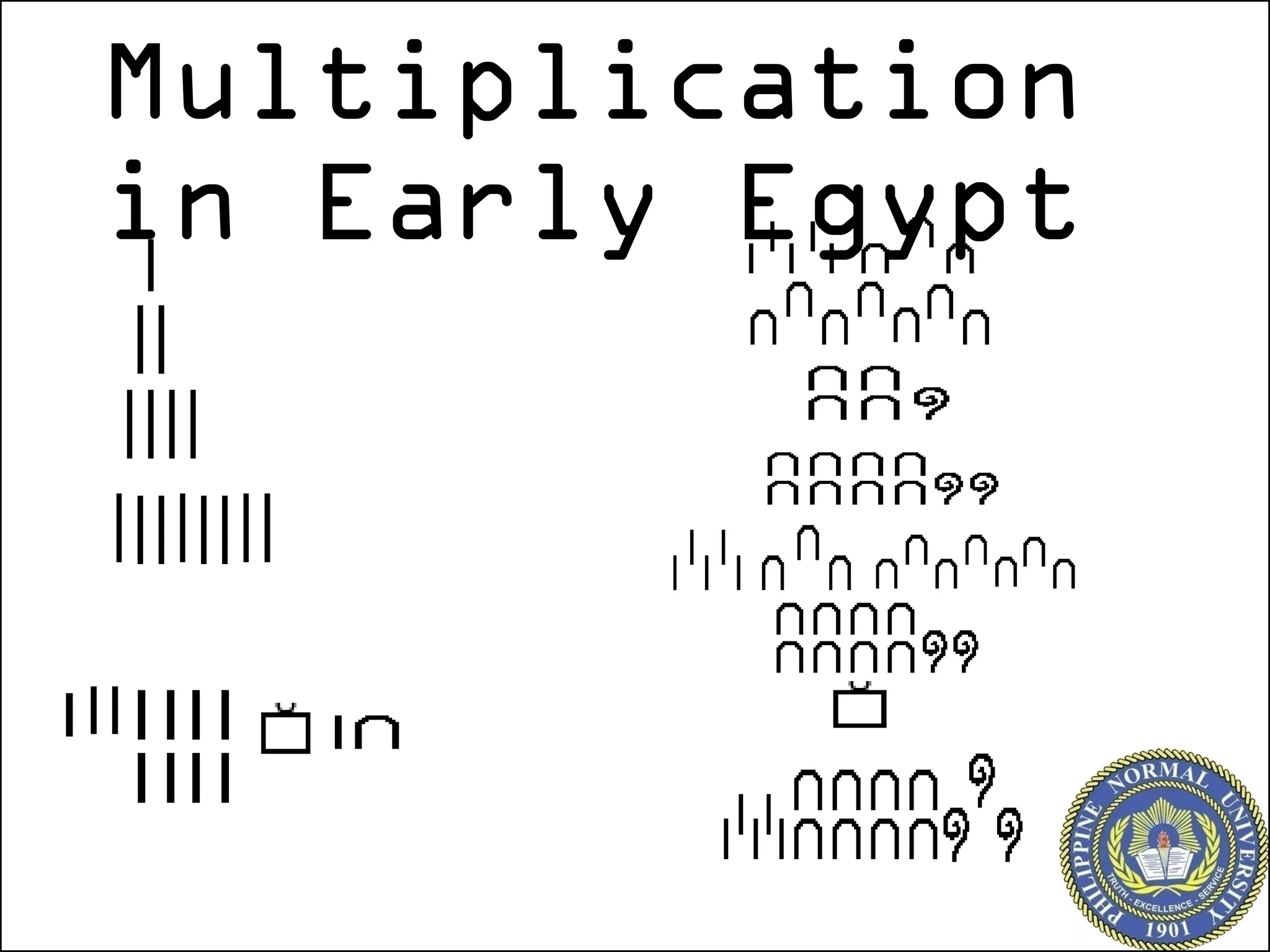 Multiplication
in Early Egypt
 