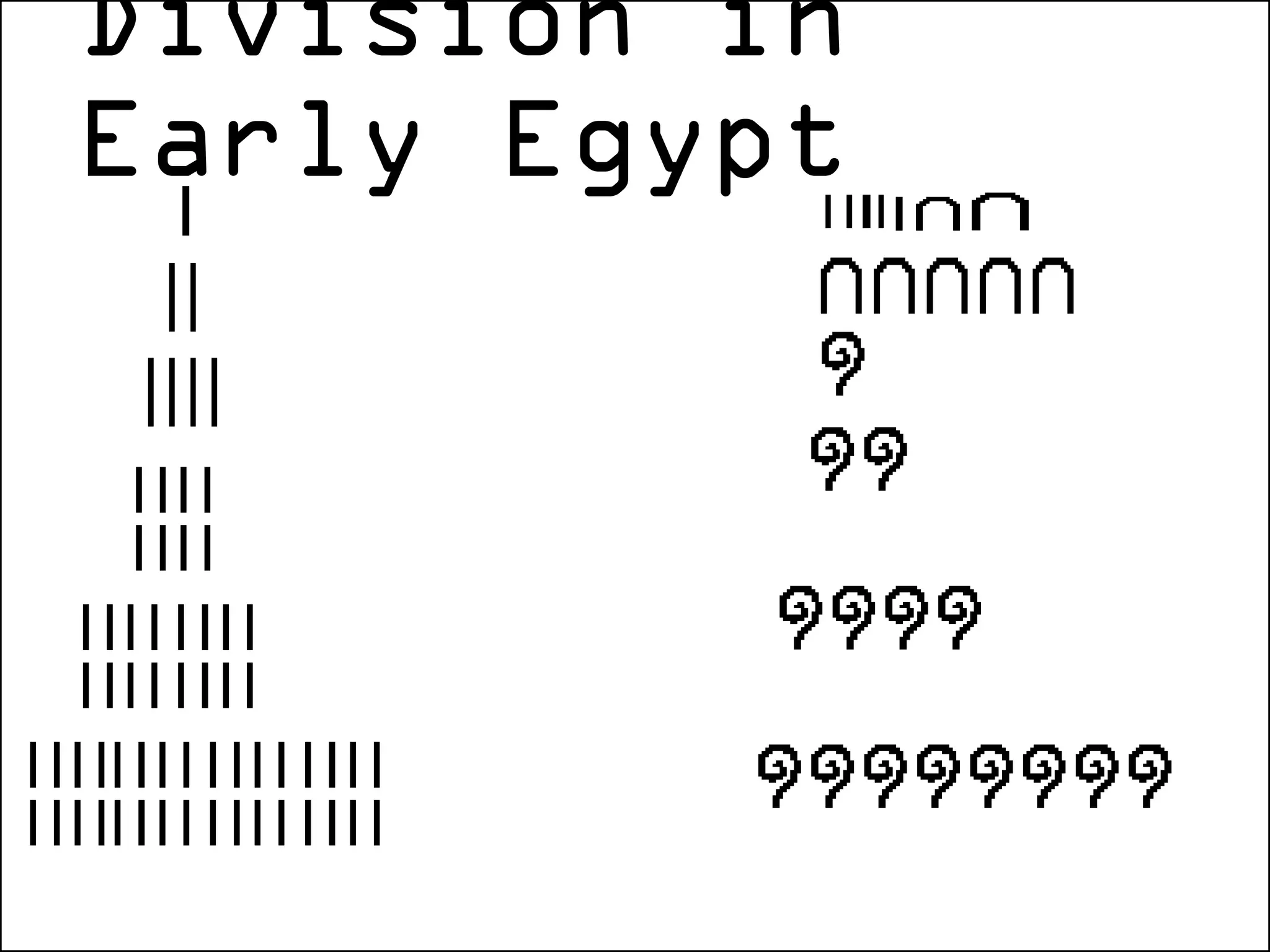 Division in
Early Egypt
 