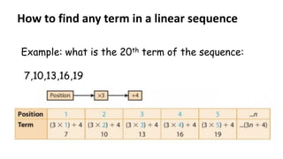 How to find any term in a linear sequence
Example: what is the 20th term of the sequence:
7,10,13,16,19
 