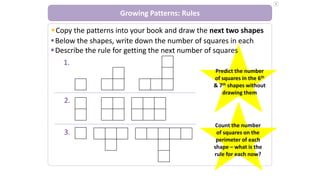 Z
Growing Patterns: Rules
▪Copy the patterns into your book and draw the next two shapes
Predict the number
of squares in the 6th
& 7th shapes without
drawing them
▪Below the shapes, write down the number of squares in each
▪Describe the rule for getting the next number of squares
1.
3.
2.
Count the number
of squares on the
perimeter of each
shape – what is the
rule for each now?
 