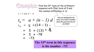 Examples: Find the 14th term of the arithmetic
sequence with first term of 5 and
the common difference is –6.
(14 1)
+ −
tn = a + (n – 1) d
t14 =
You are looking for the
term! List which variables
from the general term are
provided!
The 14th term in this sequence
is the number -73!
a = 5 and d = -6
5 -
6
= 5 + (13) * -6
= 5 + -78
= -73
 