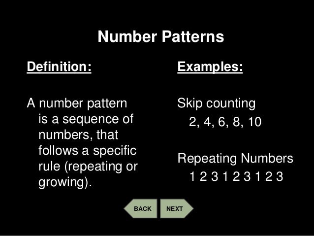 Pattern Rule Meaning | patterns number and geometric Pattern Rule Meaning | patterns number and geometric