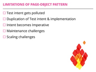 LIMITATIONS OF PAGE-OBJECT PATTERN
¨ Test intent gets polluted
¨ Duplication of Test intent & implementation
¨ Intent becomes Imperative
¨ Maintenance challenges
¨ Scaling challenges
 