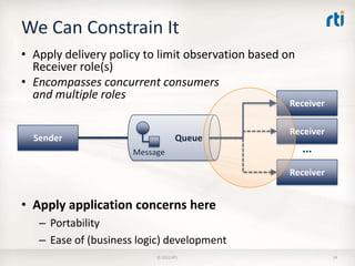 We Can Constrain It
• Apply delivery policy to limit observation based on
  Receiver role(s)
• Encompasses concurrent consumers
  and multiple roles
                                                   Receiver

                                                   Receiver
  Sender                           Queue
                      Message                           …
                                                   Receiver


• Apply application concerns here
   – Portability
   – Ease of (business logic) development
                           © 2012 RTI                         14
 