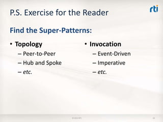P.S. Exercise for the Reader
Find the Super-Patterns:
• Topology                       • Invocation
  – Peer-to-Peer                   – Event-Driven
  – Hub and Spoke                  – Imperative
  – etc.                           – etc.




                    © 2012 RTI                      20
 