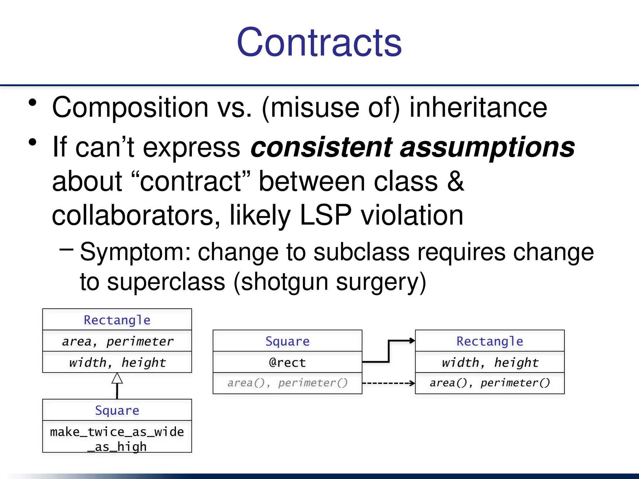 Contracts
• Composition vs. (misuse of) inheritance
• If can’t express consistent assumptions
about “contract” between class &
collaborators, likely LSP violation
– Symptom: change to subclass requires change
to superclass (shotgun surgery)
Square
@rect
area(), perimeter()
Rectangle
width, height
area(), perimeter()
Rectangle
area, perimeter
width, height
Square
make_twice_as_wide
_as_high
 