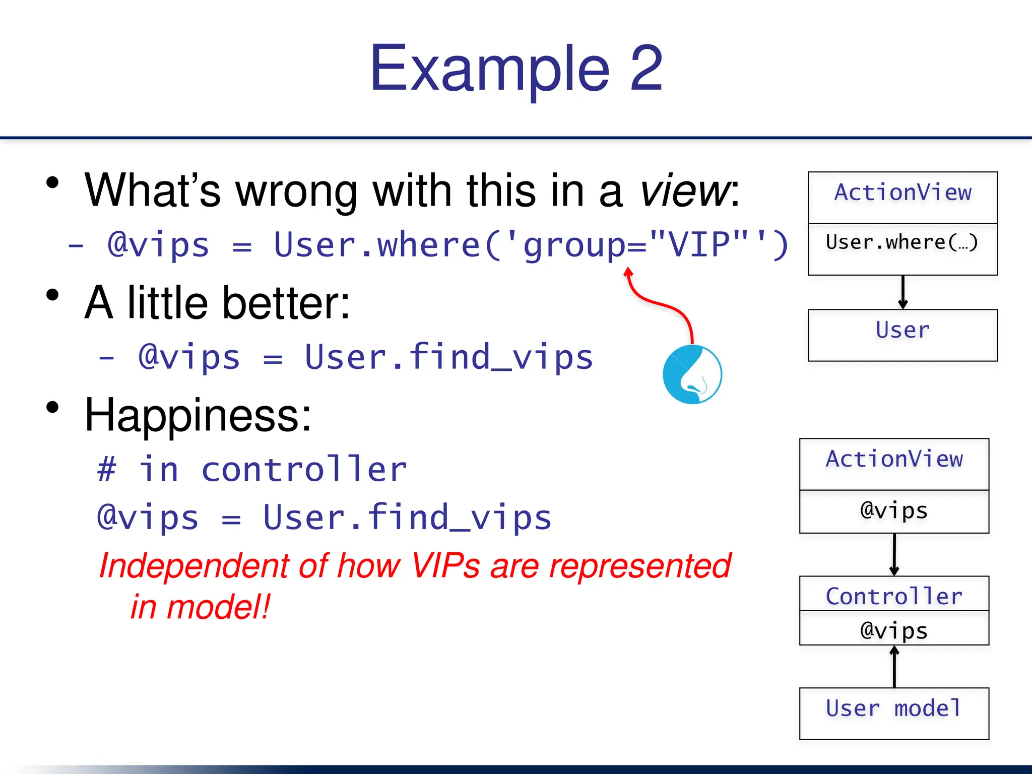 Example 2
• What’s wrong with this in a view:
- @vips = User.where('group="VIP"')
• A little better:
- @vips = User.find_vips
• Happiness:
# in controller
@vips = User.find_vips
Independent of how VIPs are represented
in model!
ActionView
User
User.where(…)
ActionView
@vips
Controller
User model
@vips
 