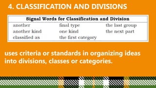 4. CLASSIFICATION AND DIVISIONS
uses criteria or standards in organizing ideas
into divisions, classes or categories.
 