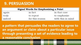 9. PERSUASION
a pattern that persuades the readers to agree to
an argument or claim about a particular issue
through presenting a set of evidence leading to
a reasonable conclusion
 