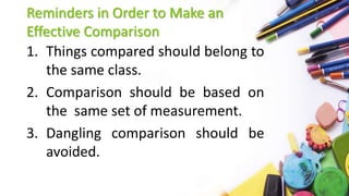 Reminders in Order to Make an
Effective Comparison
1. Things compared should belong to
the same class.
2. Comparison should be based on
the same set of measurement.
3. Dangling comparison should be
avoided.
 