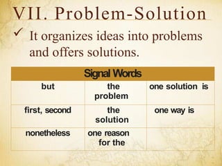 VII. Problem-Solution
 It organizes ideas into problems
and offers solutions.
Signal Words
but the
problem
one solution is
first, second the
solution
one way is
nonetheless one reason
for the
 
