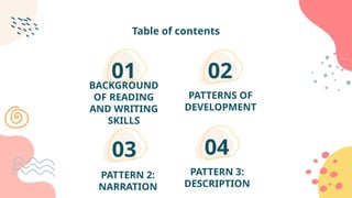 PATTERNS OF DEVELOPMENT - Naration, etc. | PPTX