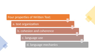 Read Storage Text Property Reading and Writing - Patterns and Properties of Well Written Text | PPTX