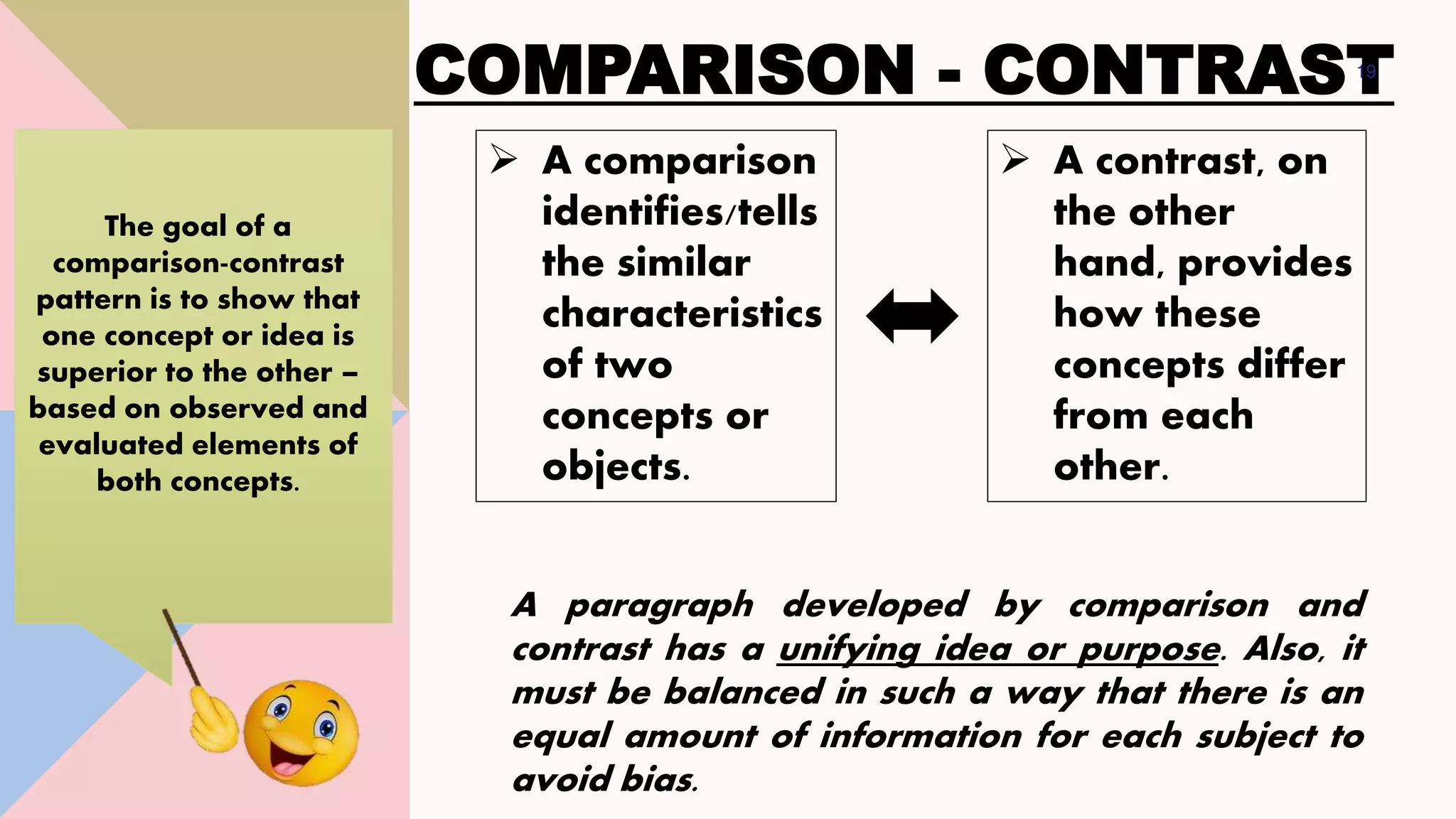COMPARISON - CONTRAST
19
A paragraph developed by comparison and
contrast has a unifying idea or purpose. Also, it
must be balanced in such a way that there is an
equal amount of information for each subject to
avoid bias.
➢ A comparison
identifies/tells
the similar
characteristics
of two
concepts or
objects.
➢ A contrast, on
the other
hand, provides
how these
concepts differ
from each
other.
The goal of a
comparison-contrast
pattern is to show that
one concept or idea is
superior to the other –
based on observed and
evaluated elements of
both concepts.
 