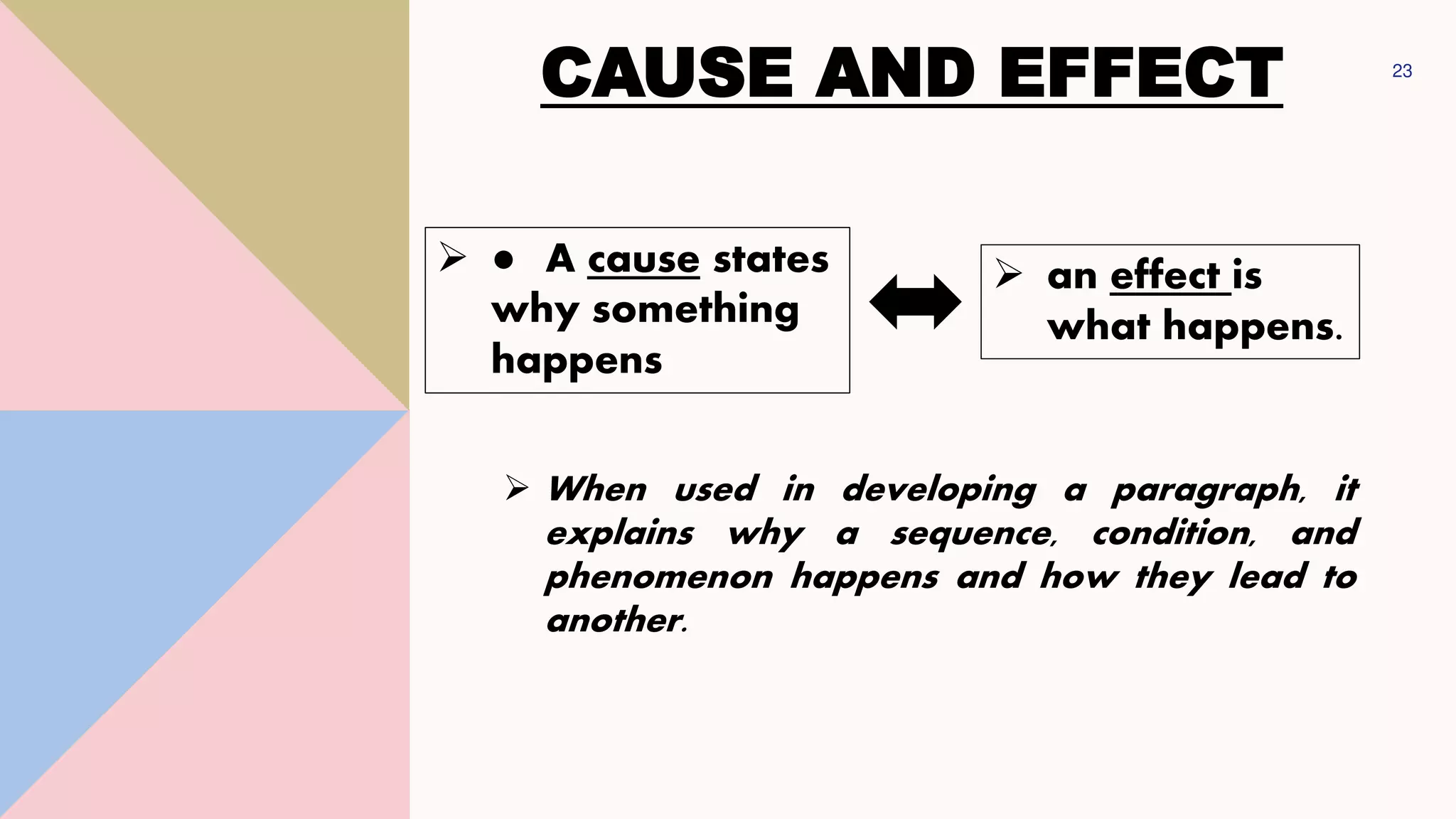 CAUSE AND EFFECT 23
➢ When used in developing a paragraph, it
explains why a sequence, condition, and
phenomenon happens and how they lead to
another.
➢ ● A cause states
why something
happens
➢ an effect is
what happens.
 
