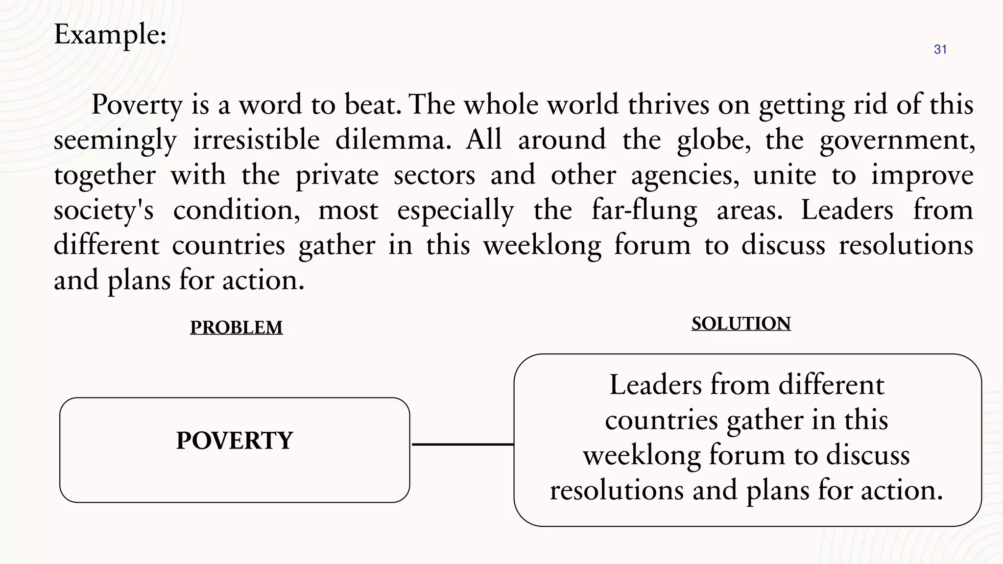 31
Example:
Poverty is a word to beat. The whole world thrives on getting rid of this
seemingly irresistible dilemma. All around the globe, the government,
together with the private sectors and other agencies, unite to improve
society's condition, most especially the far-flung areas. Leaders from
different countries gather in this weeklong forum to discuss resolutions
and plans for action.
PROBLEM SOLUTION
POVERTY
Leaders from different
countries gather in this
weeklong forum to discuss
resolutions and plans for action.
 
