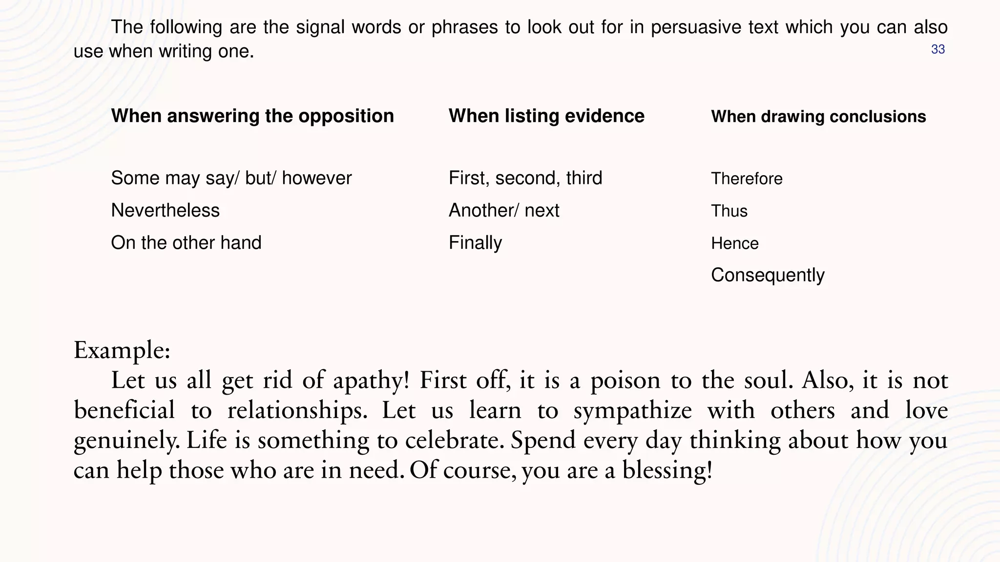 33
The following are the signal words or phrases to look out for in persuasive text which you can also
use when writing one.
When answering the opposition When listing evidence When drawing conclusions
Some may say/ but/ however First, second, third Therefore
Nevertheless Another/ next Thus
On the other hand Finally Hence
Consequently
Example:
Let us all get rid of apathy! First off, it is a poison to the soul. Also, it is not
beneficial to relationships. Let us learn to sympathize with others and love
genuinely. Life is something to celebrate. Spend every day thinking about how you
can help those who are in need. Of course, you are a blessing!
 