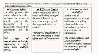 PATTERNS_OF_DEVELOPMENT_IN_WRITING_ACROS.pdf