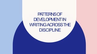 P
A
TTERNSOF
DEVELOPMENTIN
WRITINGACROSSTHE
DISCIPLINE
 