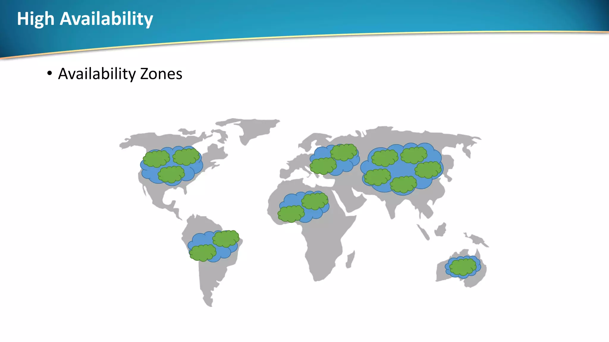 • Availability Zones
High Availability
 