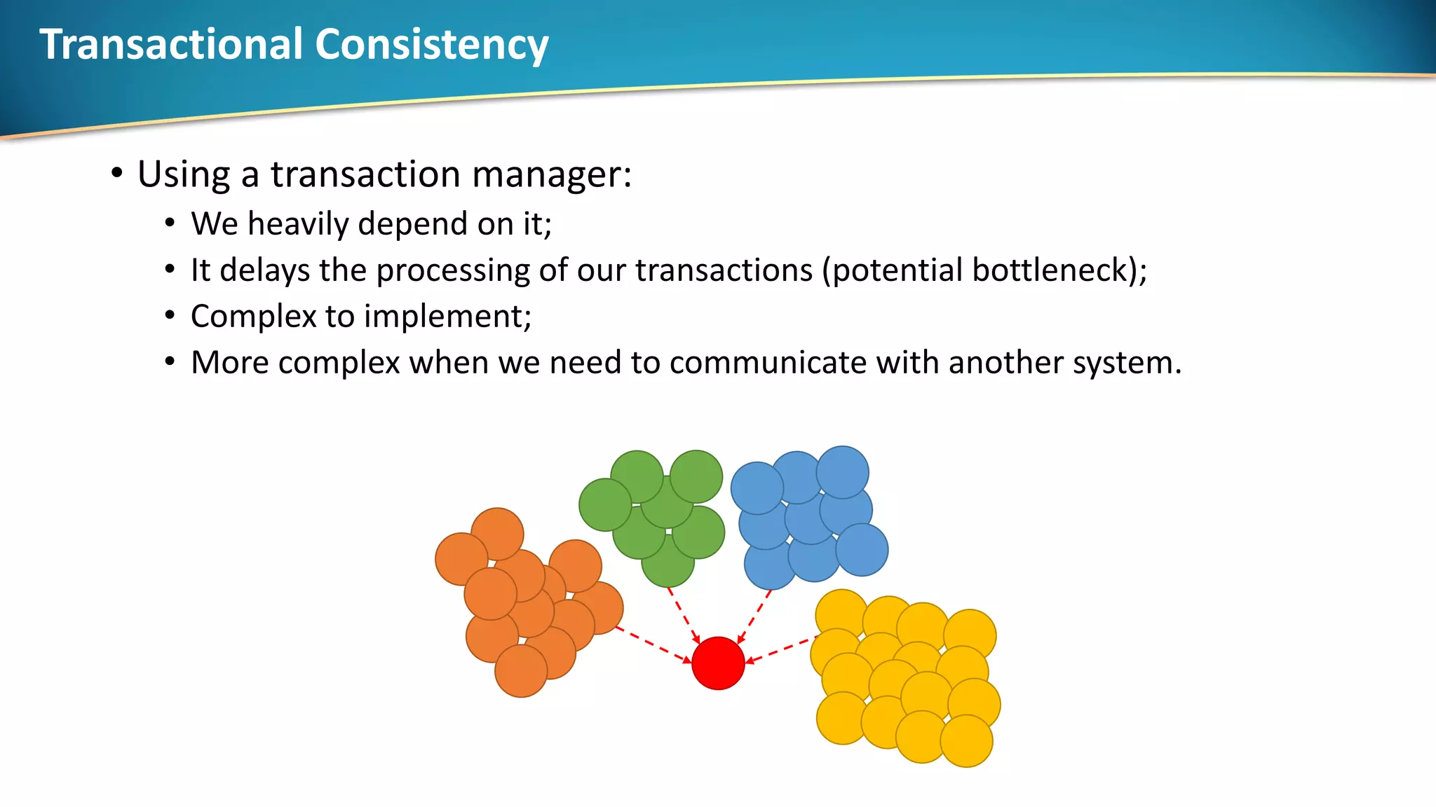 Transactional Consistency
• Using a transaction manager:
• We heavily depend on it;
• It delays the processing of our transactions (potential bottleneck);
• Complex to implement;
• More complex when we need to communicate with another system.
 