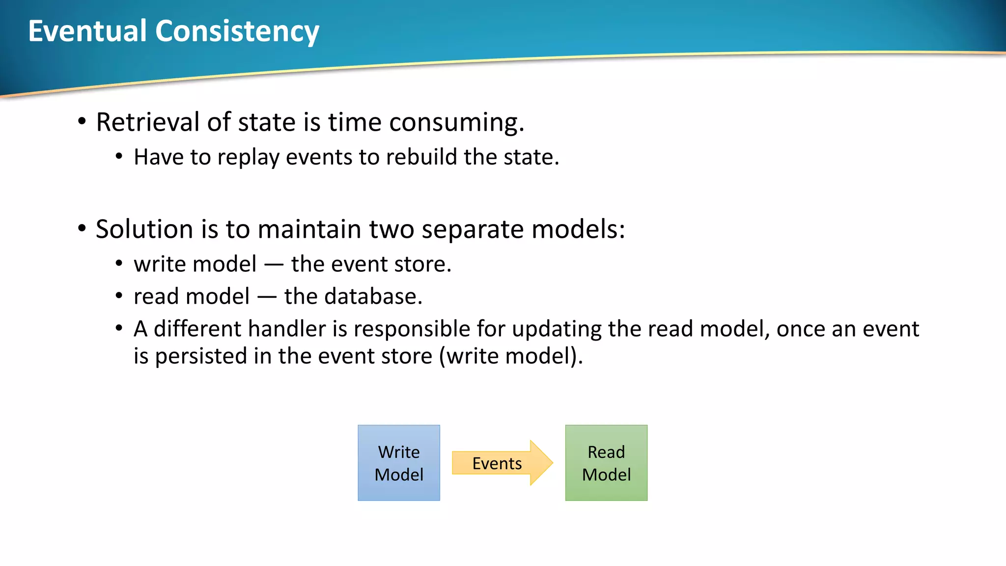 Eventual Consistency
• Retrieval of state is time consuming.
• Have to replay events to rebuild the state.
• Solution is to maintain two separate models:
• write model — the event store.
• read model — the database.
• A different handler is responsible for updating the read model, once an event
is persisted in the event store (write model).
Write
Model
Read
Model
Events
 