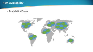 • Availability Zones
High Availability
 