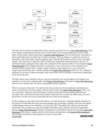 Patterns of enterprise application architecture | PDF
