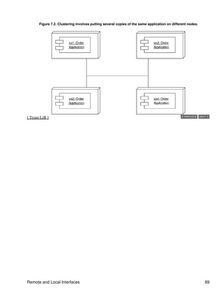Patterns of enterprise application architecture | PDF