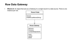 Row Data Gateway
• What Is It: An object that acts as a Gateway to a single record in a data source. There is one
instance per row.
 
