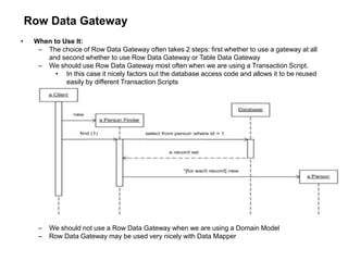 Row Data Gateway
• When to Use It:
– The choice of Row Data Gateway often takes 2 steps: first whether to use a gateway at all
and second whether to use Row Data Gateway or Table Data Gateway
– We should use Row Data Gateway most often when we are using a Transaction Script.
• In this case it nicely factors out the database access code and allows it to be reused
easily by different Transaction Scripts
– We should not use a Row Data Gateway when we are using a Domain Model
– Row Data Gateway may be used very nicely with Data Mapper
 