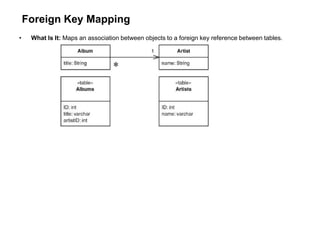 Foreign Key Mapping
• What Is It: Maps an association between objects to a foreign key reference between tables.
 