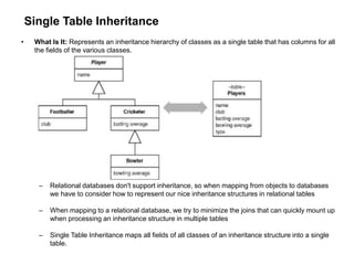 Single Table Inheritance
• What Is It: Represents an inheritance hierarchy of classes as a single table that has columns for all
the fields of the various classes.
– Relational databases don't support inheritance, so when mapping from objects to databases
we have to consider how to represent our nice inheritance structures in relational tables
– When mapping to a relational database, we try to minimize the joins that can quickly mount up
when processing an inheritance structure in multiple tables
– Single Table Inheritance maps all fields of all classes of an inheritance structure into a single
table.
 