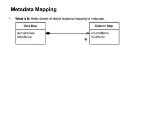 Metadata Mapping
• What Is It: Holds details of object-relational mapping in metadata.
 
