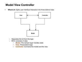 Model View Controller
• What Is It: Splits user interface interaction into three distinct roles
– Separates the UI from the logic
– MVC considers 3 roles
• Model: The domain layer handles state
• View: Presentation logic
• Controller: Connects the model and the view
 