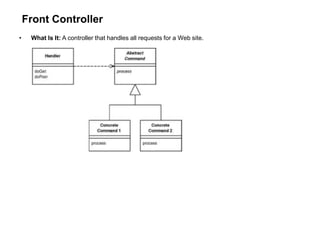 Front Controller
• What Is It: A controller that handles all requests for a Web site.
 