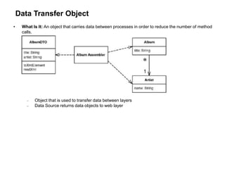 Data Transfer Object
• What Is It: An object that carries data between processes in order to reduce the number of method
calls.
 Object that is used to transfer data between layers
 Data Source returns data objects to web layer
 