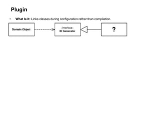 Plugin
• What Is It: Links classes during configuration rather than compilation.
 