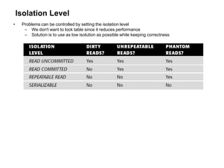 Isolation Level
• Problems can be controlled by setting the isolation level
– We don't want to lock table since it reduces performance
– Solution is to use as low isolution as possible while keeping correctness
 