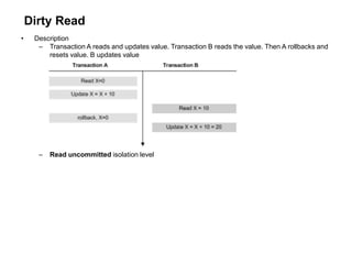 Dirty Read
• Description
– Transaction A reads and updates value. Transaction B reads the value. Then A rollbacks and
resets value. B updates value
– Read uncommitted isolation level
 