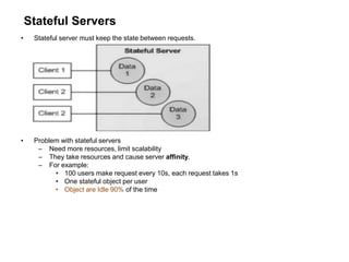 Stateful Servers
• Stateful server must keep the state between requests.
• Problem with stateful servers
– Need more resources, limit scalability
– They take resources and cause server affinity.
– For example:
• 100 users make request every 10s, each request takes 1s
• One stateful object per user
• Object are Idle 90% of the time
 