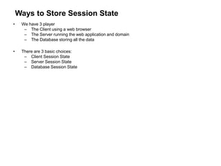Ways to Store Session State
• We have 3 player
– The Client using a web browser
– The Server running the web application and domain
– The Database storing all the data
• There are 3 basic choices:
– Client Session State
– Server Session State
– Database Session State
 