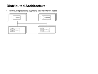 Distributed Architecture
• Distributed processing by placing objects different nodes
 